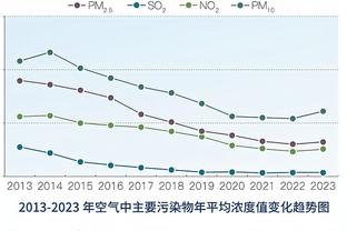 厄德高明显手球未判！球迷怒喷：枪迷别抱怨VAR了！詹姆斯去枪手了？